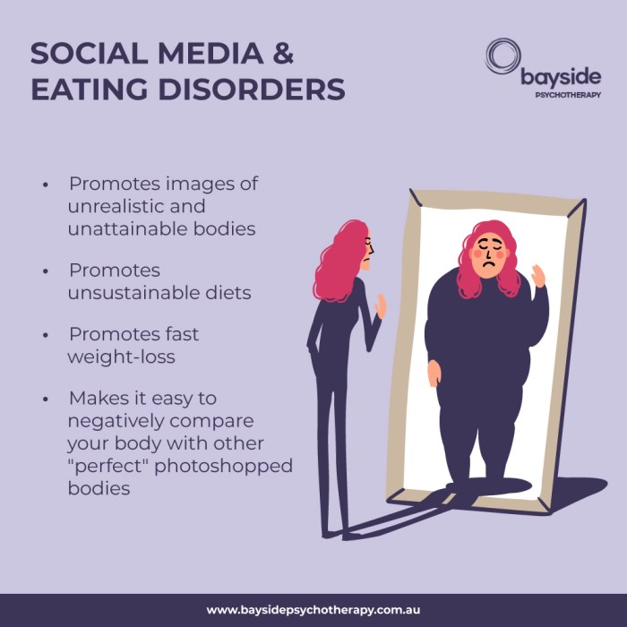 Impact of social media on eating disorders